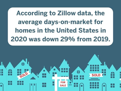 LIFESTYLE CHANGES CONTINUE TO DRIVE DEMAND, TIGHT HOUSING MARKET IN NEW JERSEY